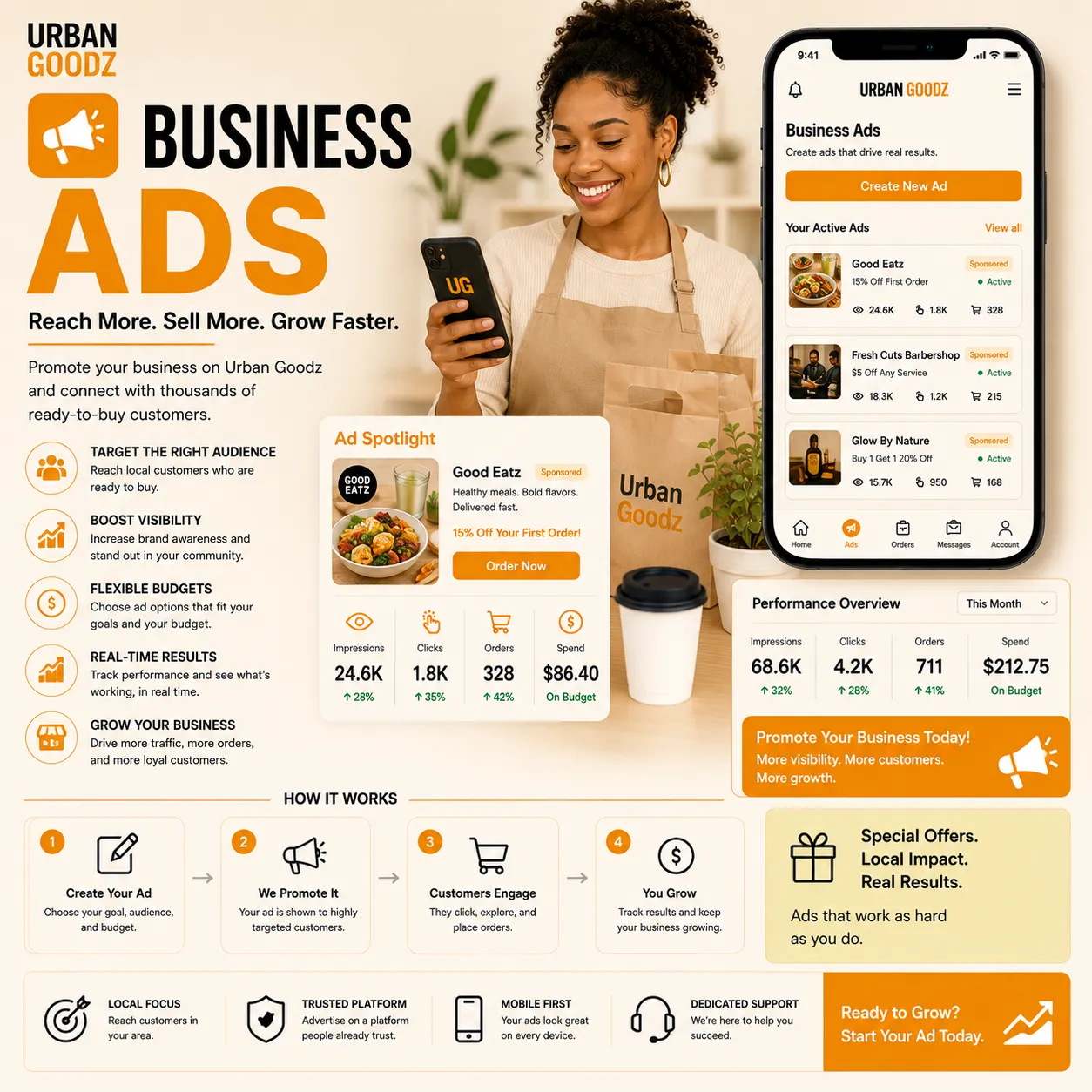 Business Ads