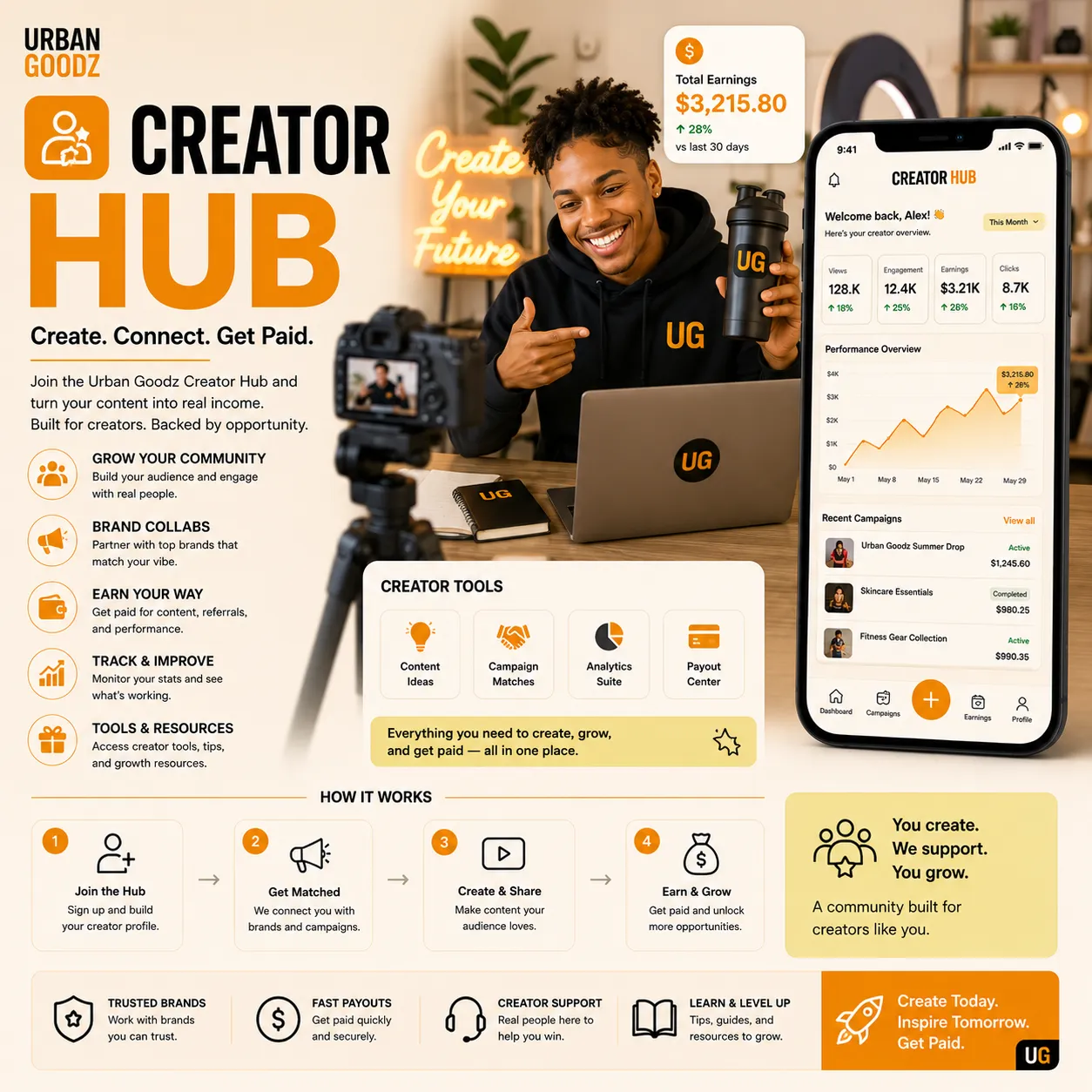 Creator Hub
