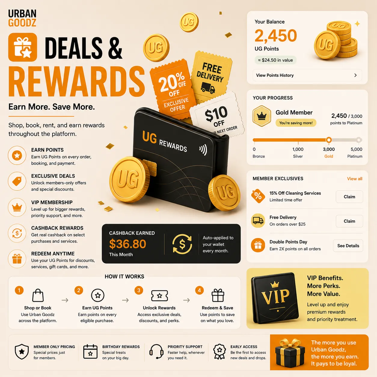Deals & Rewards