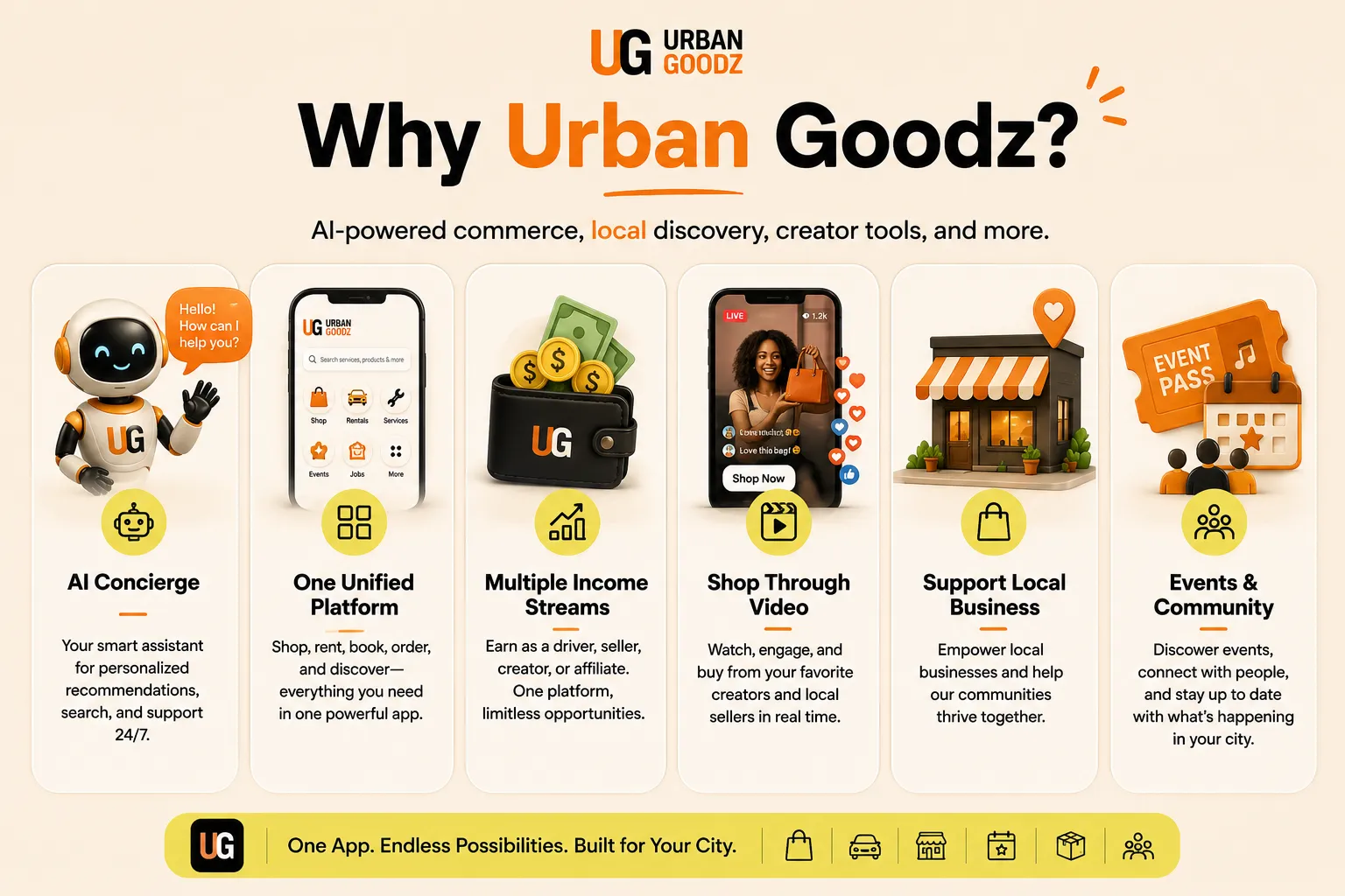 Why Urban Goodz?